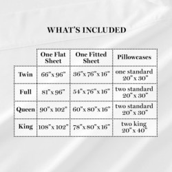 MARTHA STEWART 100% Cotton Queen Sheet Set - 4 Piece, Soft, Smooth, Durable, Easy Care, 16" Deep Pocket Sheets, Bedding Sheets, Sateen Sheet, 1 Flat, 1 Fitted, 2 Pillowcases, White