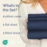 Queen Size 4 Piece Sheet Set - Comfy Breathable & Cooling Sheets - Hotel Luxury Bed Sheets for Women and Men - Deep Pockets, Microfiber, Soft & Wrinkle Free Sheets - Navy Blue Oeko-Tex Bed Sheet Set